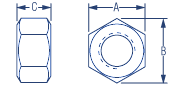 Ronstan 316 Stainless Steel UNF Hex Nuts